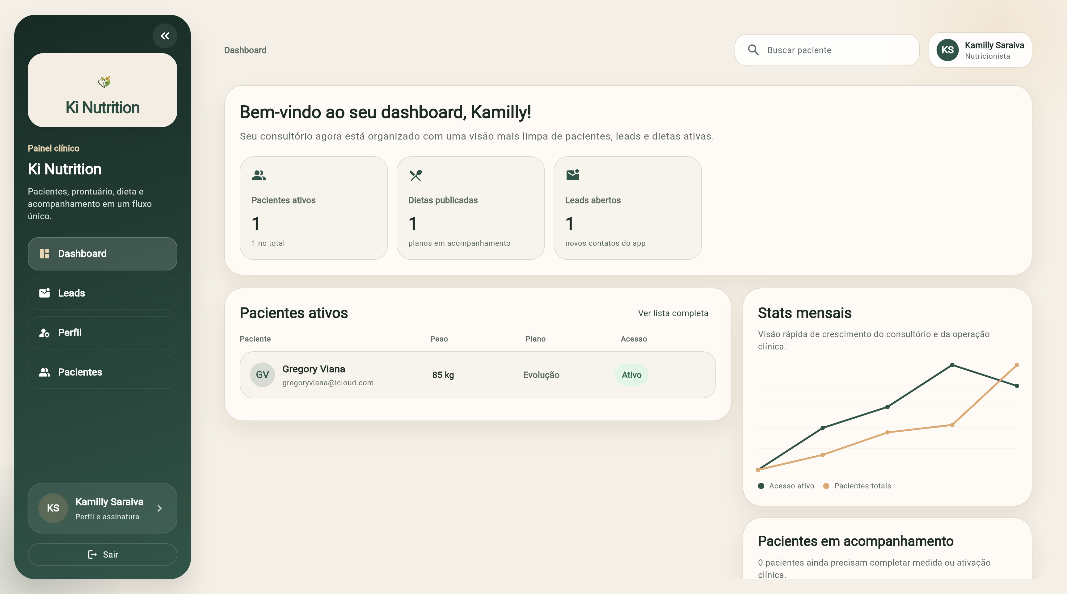 Dashboard web do Ki Nutrition